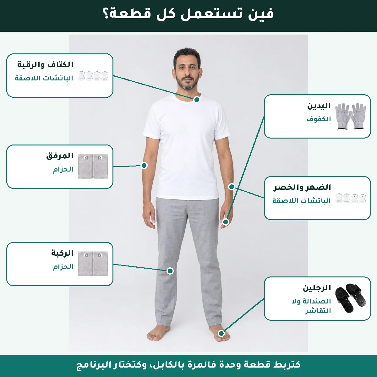 جهاز TENS للراحة ديال الرجلين، الضهر واليدين